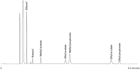 acrylate impurities