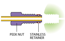 6-40 fittings