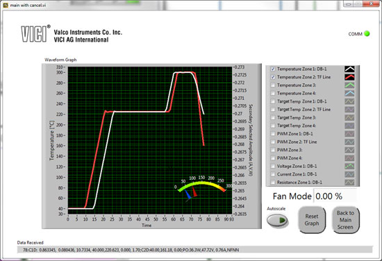 fast GC graph screen